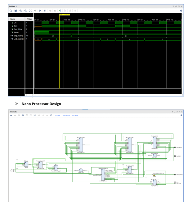 Project I worked on